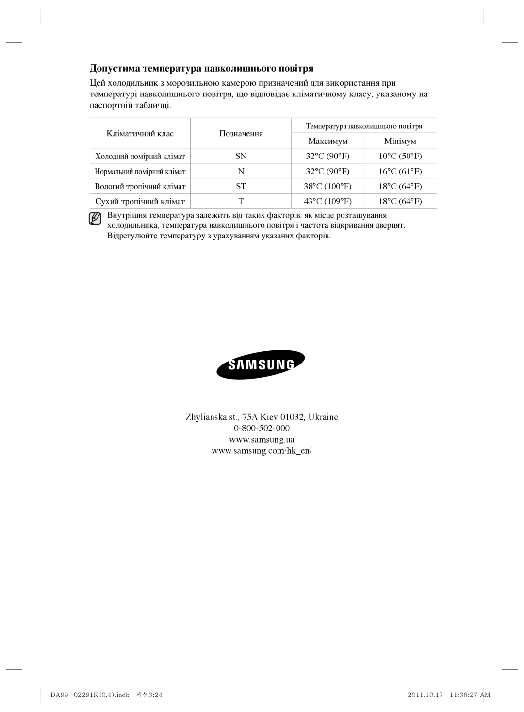 Samsung RSH7ZNSL1/BWT manual Допустима температура навколишнього повітря 