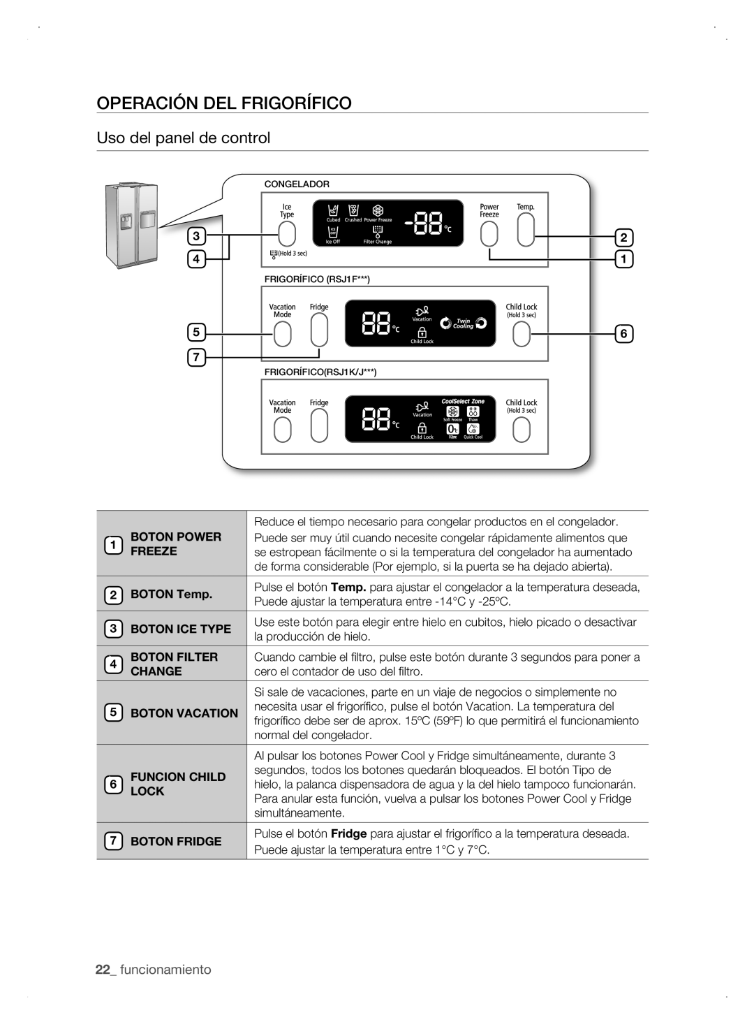 Samsung RSJ1KURS1/XEP, RSJ1JURS1/XES, RSJ1KURS1/XES, RSJ1KERS1/XEH manual Operación DEL Frigorífico, Uso del panel de control 