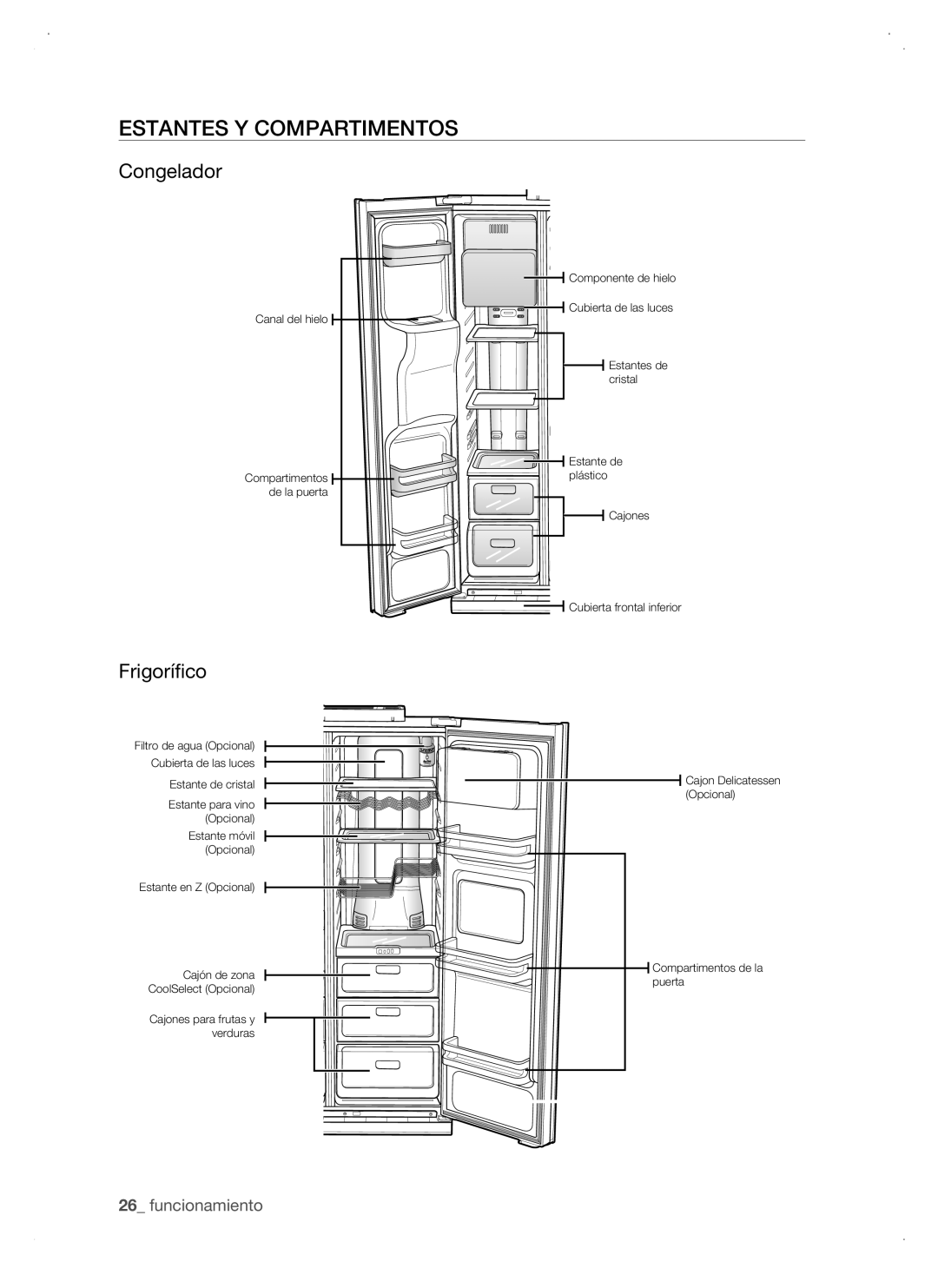 Samsung RSJ1KURS1/XES, RSJ1JURS1/XES, RSJ1KURS1/XEP, RSJ1KERS1/XEH manual Estantes Y Compartimentos, Congelador, Frigorífico 