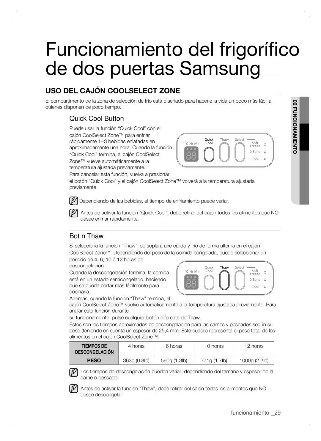 Samsung RSJ1KERS1/XES, RSJ1JURS1/XES, RSJ1KURS1/XES manual USO DEL Cajón Coolselect Zone, Quick Cool Button, Botón Thaw 