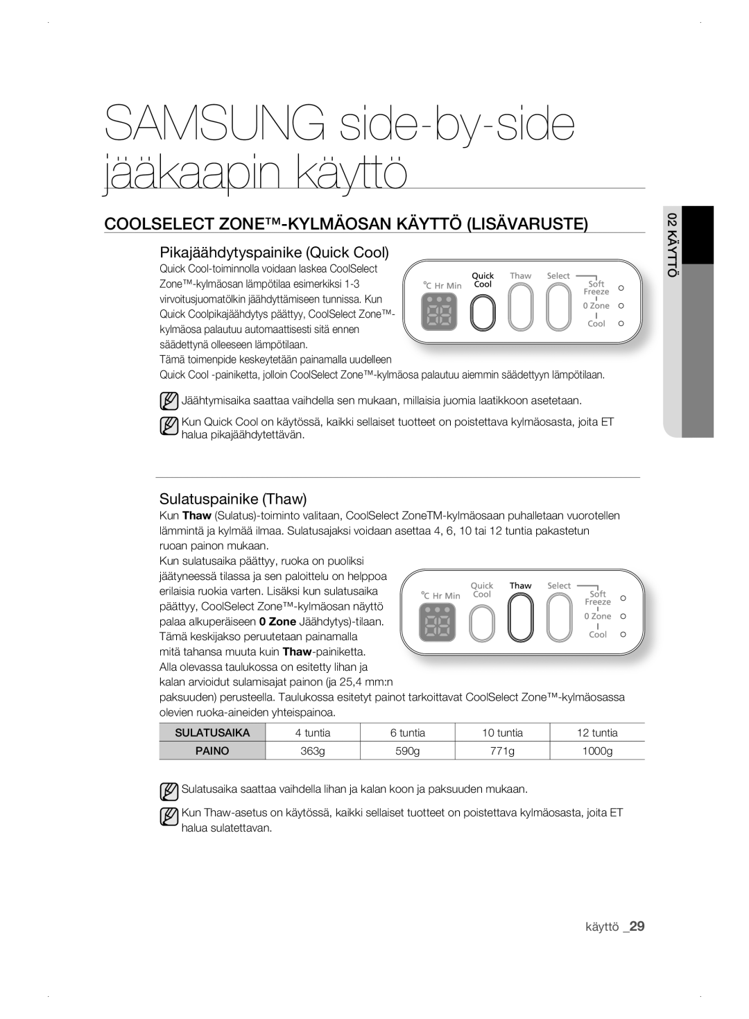 Samsung RSJ1KESV1/XEE Coolselect ZONE-KYLMÄOSAN Käyttö Lisävaruste, Pikajäähdytyspainike Quick Cool, Sulatuspainike Thaw 