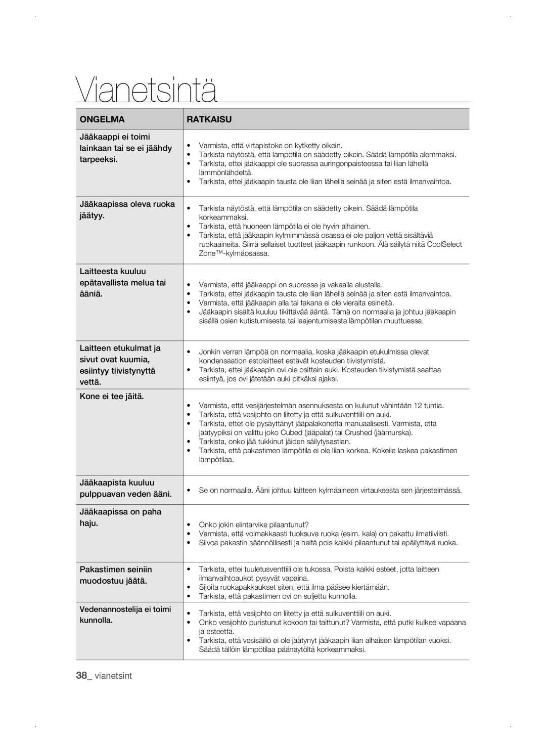 Samsung RSJ1KESV1/XEE, RSJ1KEBP1/XEE, RSJ1KERS1/XEE manual Vianetsintä 