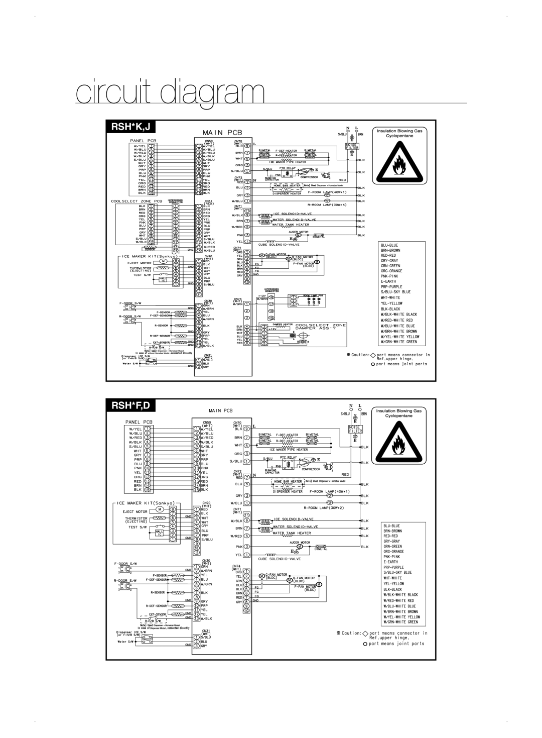 Samsung RSJ1KEBP1/XEE, RSJ1KERS1/XEE, RSJ1KESV1/XEE manual Circuit diagram 