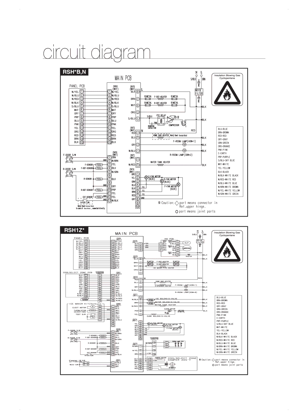 Samsung RSJ1KERS1/XEE, RSJ1KEBP1/XEE, RSJ1KESV1/XEE manual Rsh*B,N 