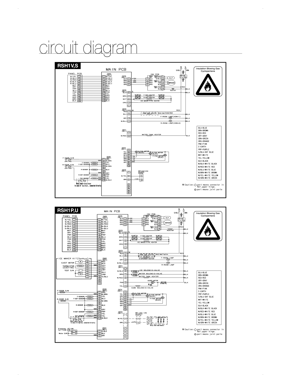 Samsung RSJ1KESV1/XEE, RSJ1KEBP1/XEE, RSJ1KERS1/XEE manual RSH1V,S 