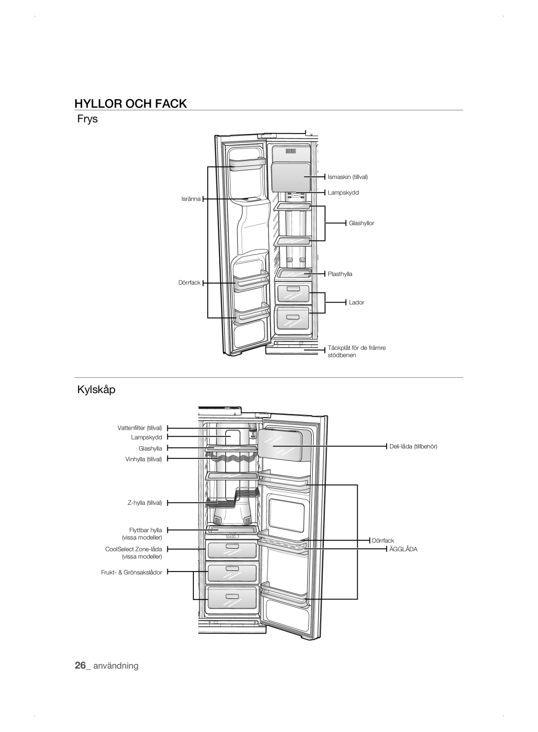 Samsung RSJ1KESV1/XEE, RSJ1KEBP1/XEE, RSJ1KERS1/XEE manual Hyllor OCH Fack, Frys, Kylskåp 