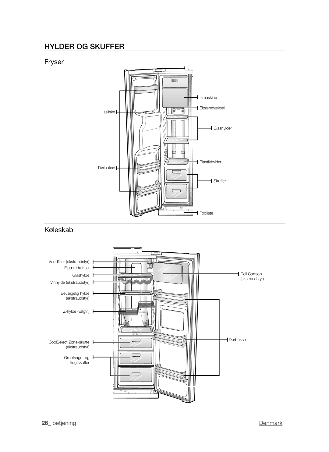 Samsung RSJ1KESV1/XEE, RSJ1KEBP1/XEE, RSJ1KERS1/XEE manual Hylder OG Skuffer, Fryser, Køleskab 