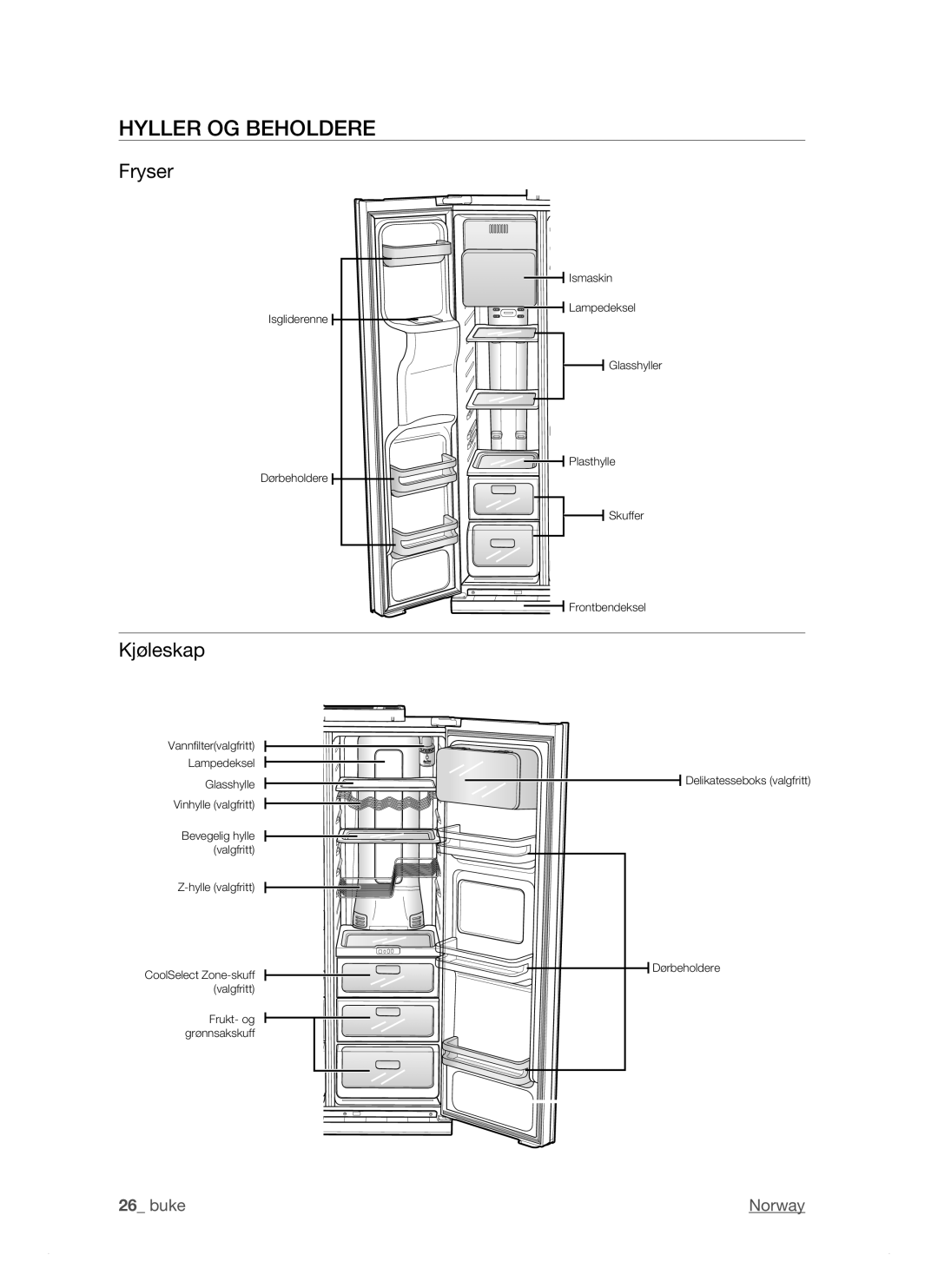 Samsung RSJ1KESV1/XEE, RSJ1KEBP1/XEE, RSJ1KERS1/XEE manual Hyller OG Beholdere, Fryser, Kjøleskap 