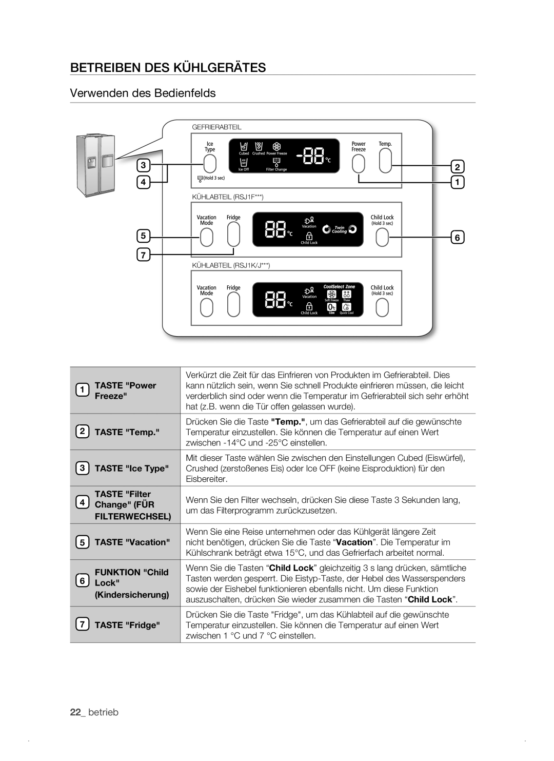 Samsung RSJ1KEPS1/XEG manual Betreiben DES Kühlgerätes, Verwenden des Bedienfelds 