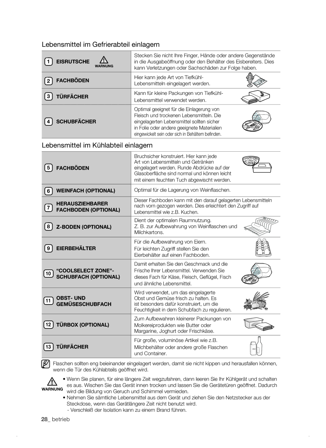 Samsung RSJ1KEPS1/XEG manual Lebensmittel im Gefrierabteil einlagern, Lebensmittel im Kühlabteil einlagern 