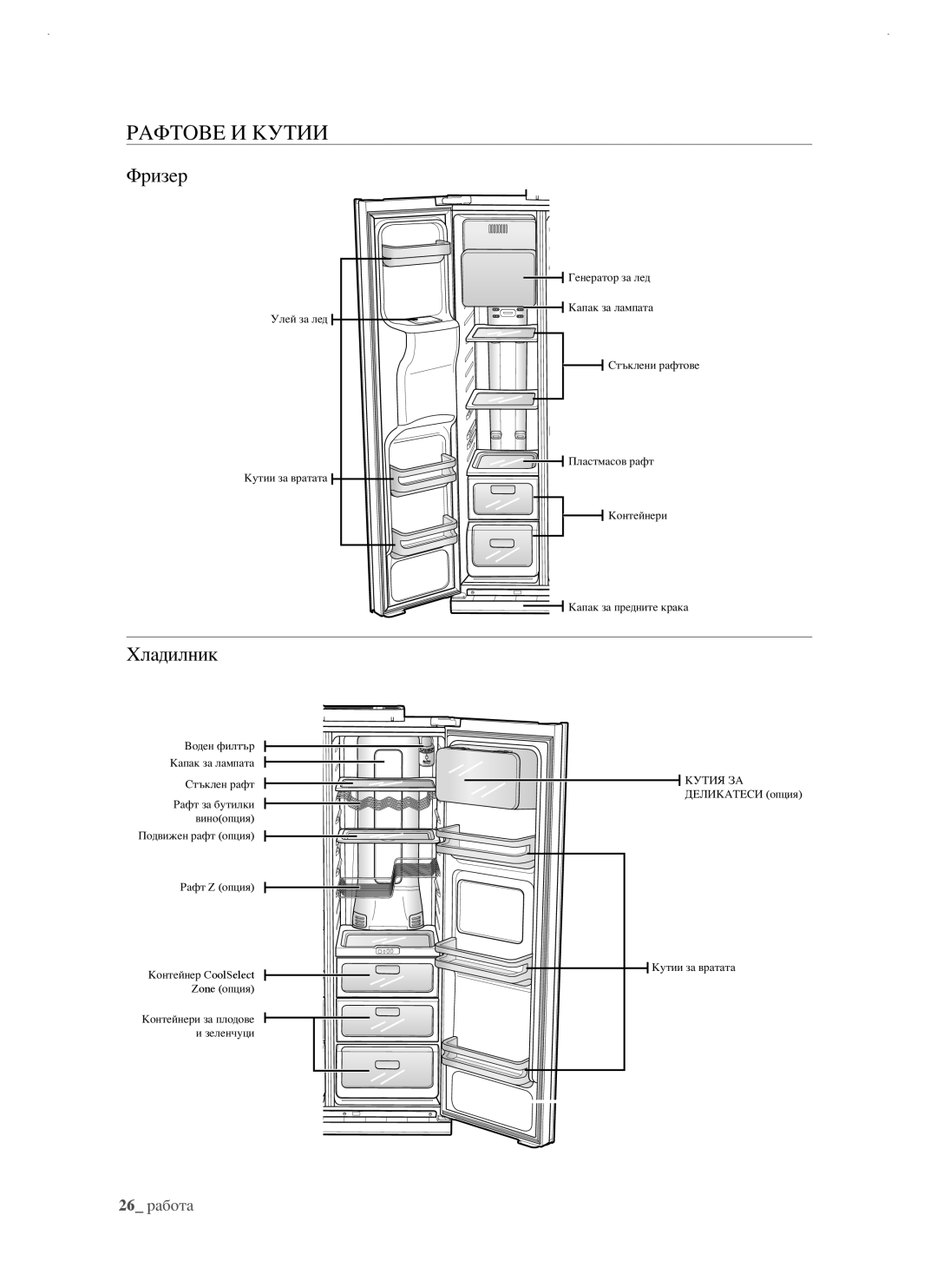 Samsung RSJ1FUBP1/BUL, RSJ1KERS1/BWT, RSJ1FEBP1/BUL, RSJ1KERS1/BUL manual Рафтове И Кутии, Фризер, Хладилник 