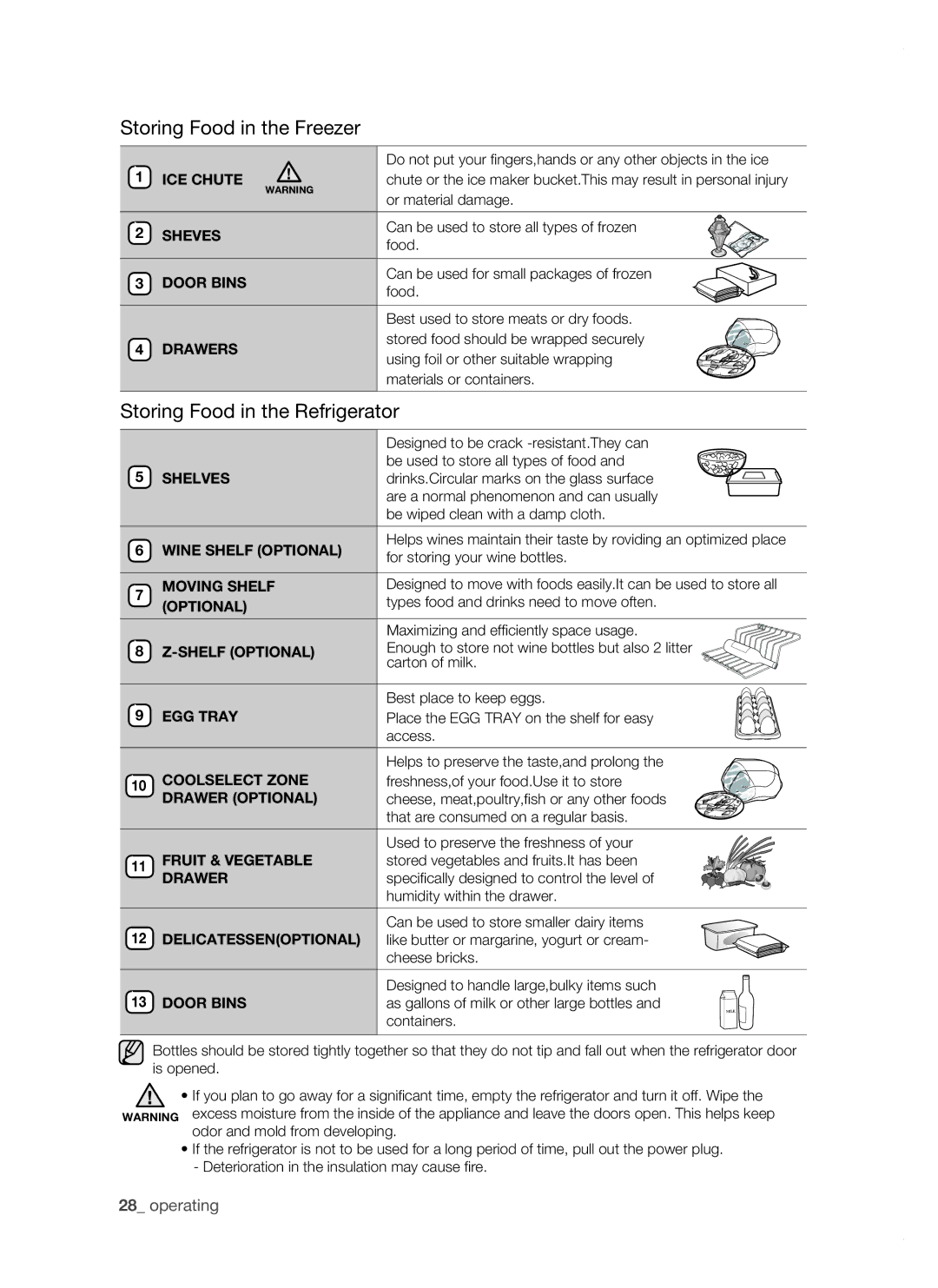 Samsung RSJ1KERS1/BWT, RSJ1FEBP1/BUL, RSJ1FUBP1/BUL manual Storing Food in the Freezer, Storing Food in the Refrigerator 