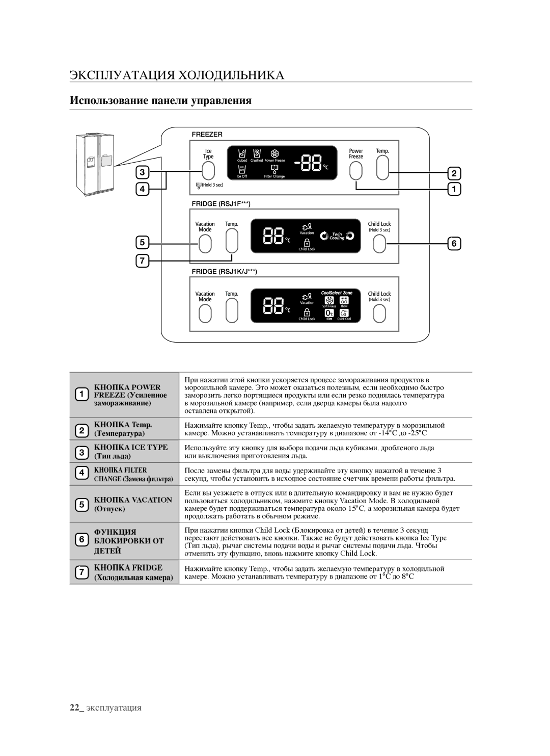 Samsung RSJ1KEPS1/BWT, RSJ1KERS1/BWT, RSJ1FEPS1/BWT manual Эксплуатация Холодильника, Использование панели управления 