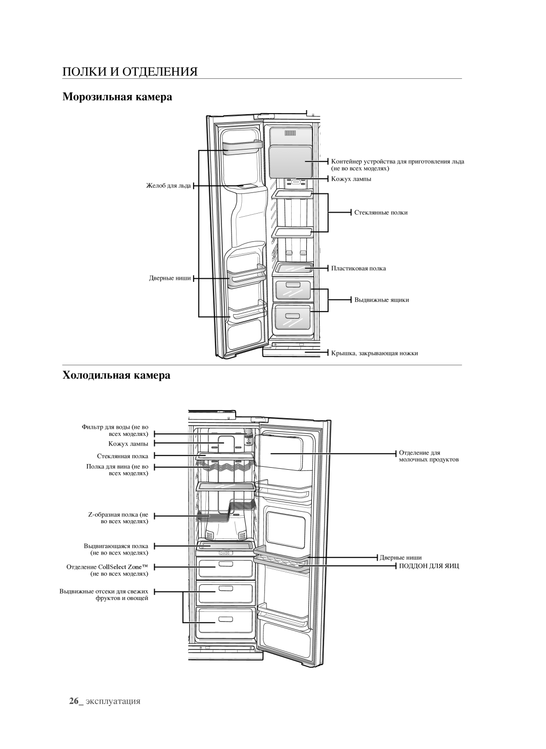 Samsung RSJ1FEPS1/BWT, RSJ1KERS1/BWT, RSJ1KEPS1/BWT, RSJ1FERS1/BWT Полки И Отделения, Морозильная камера, Холодильная камера 