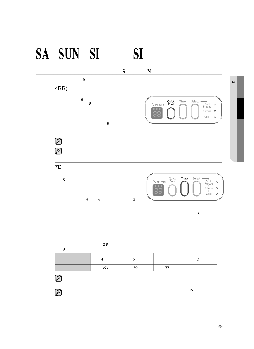 Samsung RSJ1FESV1/BWT, RSJ1KERS1/BWT, RSJ1FEPS1/BWT manual Кнопка Quick Cool Быстрое охлаждение, Кнопка Thaw Оттаивание 