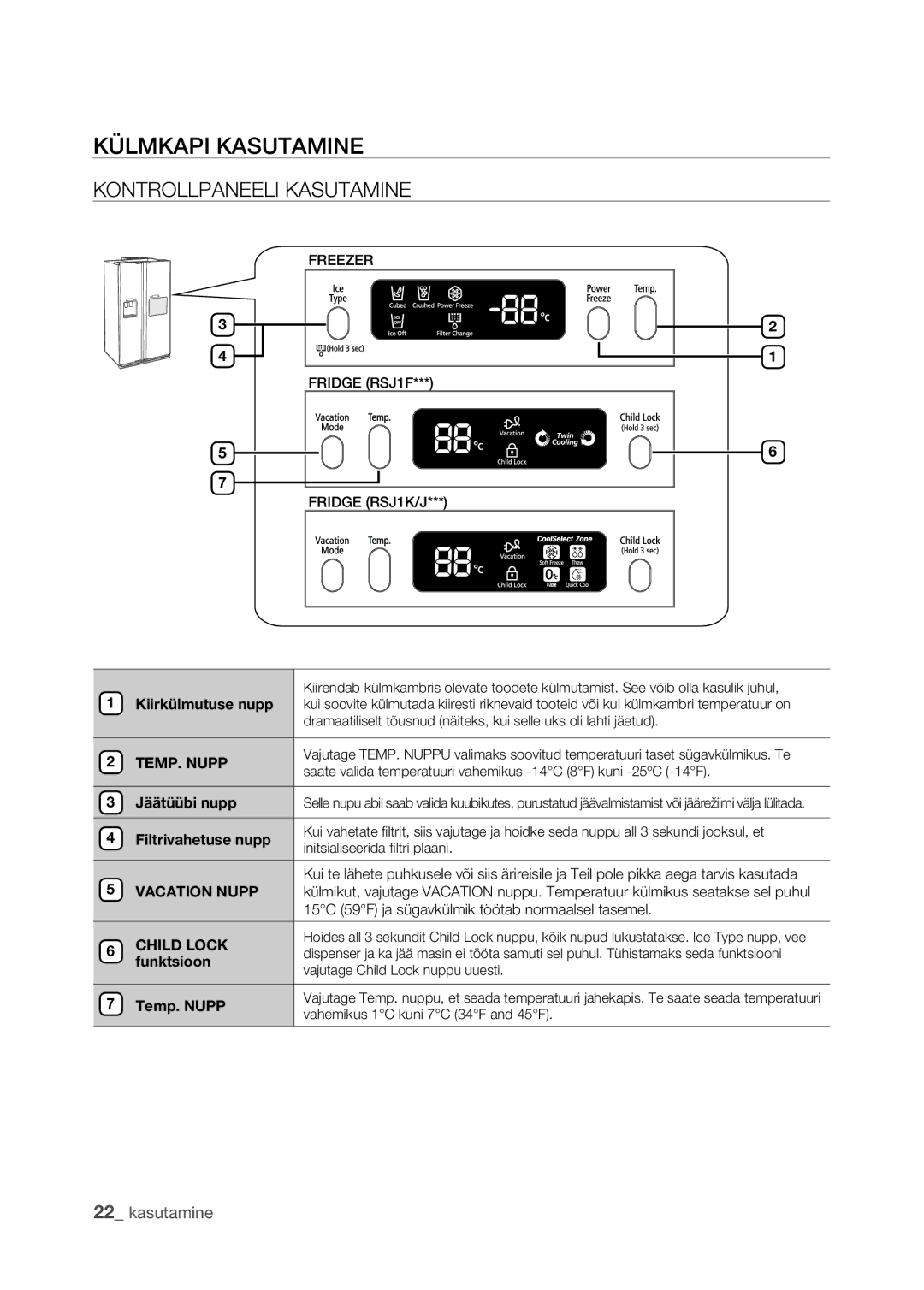 Samsung RSJ1KEPS1/BWT, RSJ1KERS1/BWT, RSJ1FEPS1/BWT, RSJ1FERS1/BWT manual Külmkapi Kasutamine, Kontrollpaneeli Kasutamine 