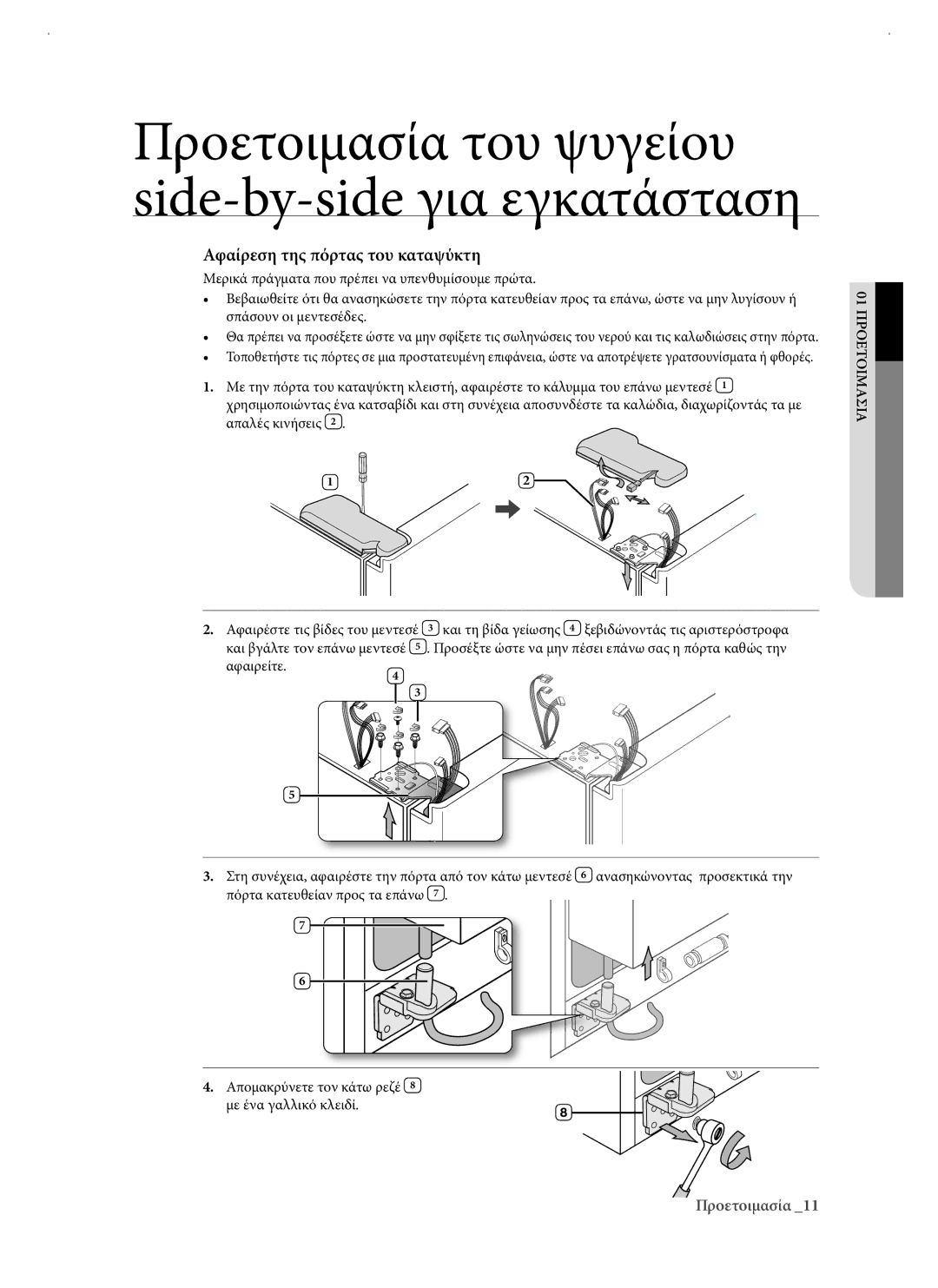 Samsung RSJ1KERS1/EUR manual Αφαίρεση της πόρτας του καταψύκτη 