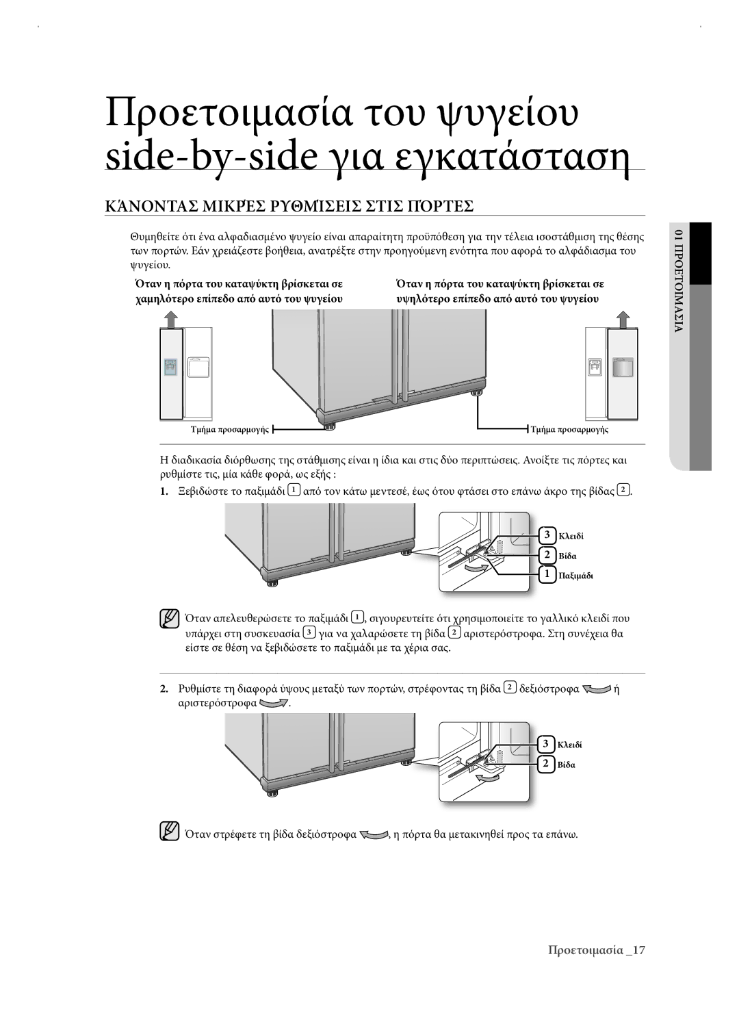 Samsung RSJ1KERS1/EUR manual Κάνοντας μικρές ρυθμίσεις στις πόρτες 
