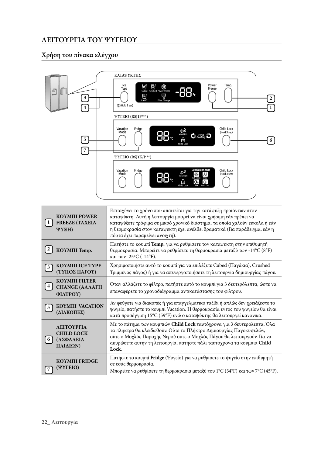 Samsung RSJ1KERS1/EUR manual Λειτουργια ΤΟΥ Ψυγειου, Χρήση του πίνακα ελέγχου 