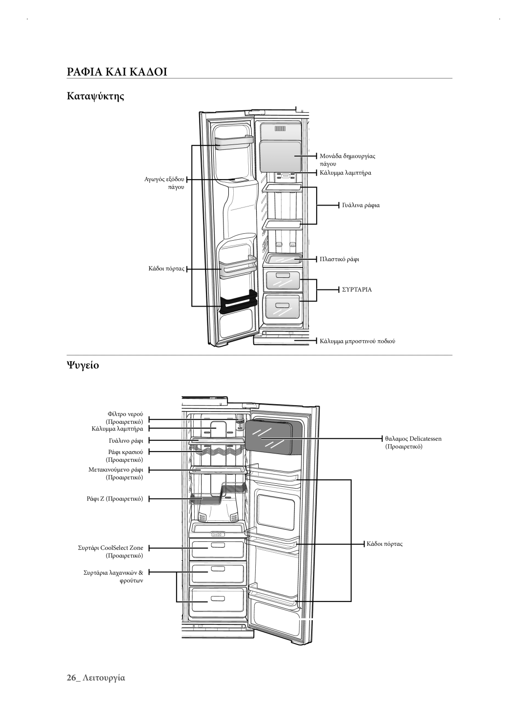 Samsung RSJ1KERS1/EUR manual Ραφια ΚΑΙ Καδοι, Καταψύκτης, Ψυγείο 