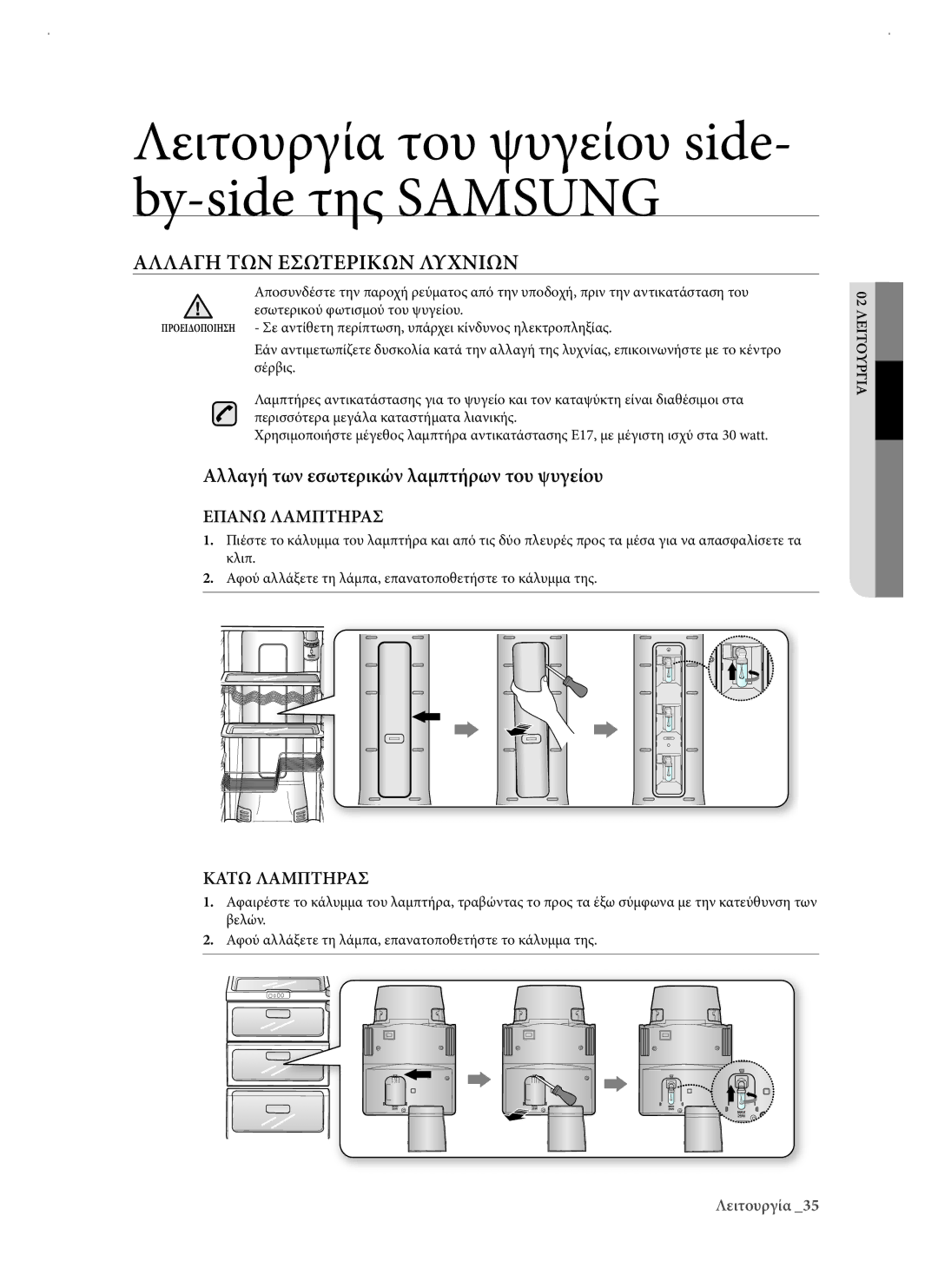 Samsung RSJ1KERS1/EUR manual Αλλαγη ΤΩΝ Εσωτερικων Λυχνιων, Αλλαγή των εσωτερικών λαμπτήρων του ψυγείου 