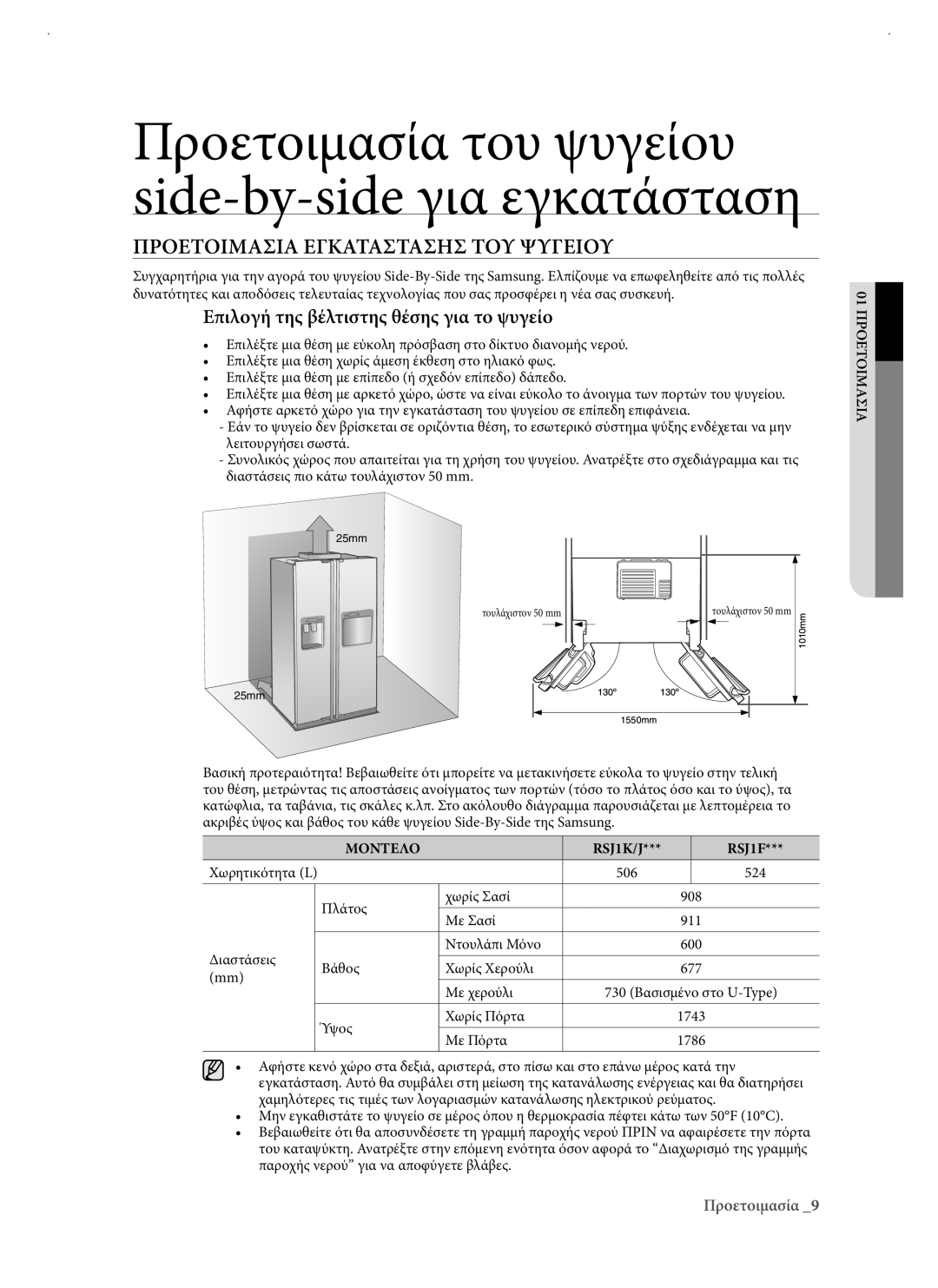 Samsung RSJ1KERS1/EUR manual Προετοιμασία του ψυγείου side-by-side για εγκατάσταση, Προετοιμασια Εγκαταστασησ ΤΟΥ Ψυγειου 