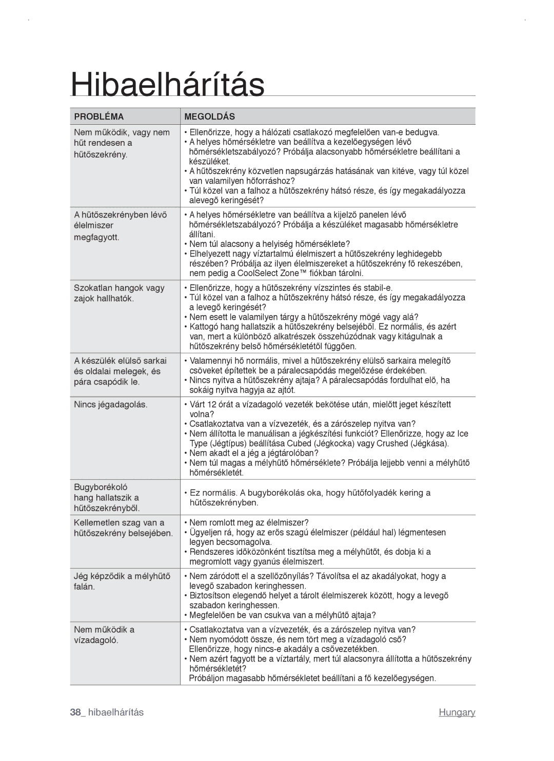 Samsung RSJ1KERS1/XEO, RSJ1KERS1/XEH, RSJ1KERS1/XAG, RSJ1KERS1/SWS manual Hibaelhárítás 