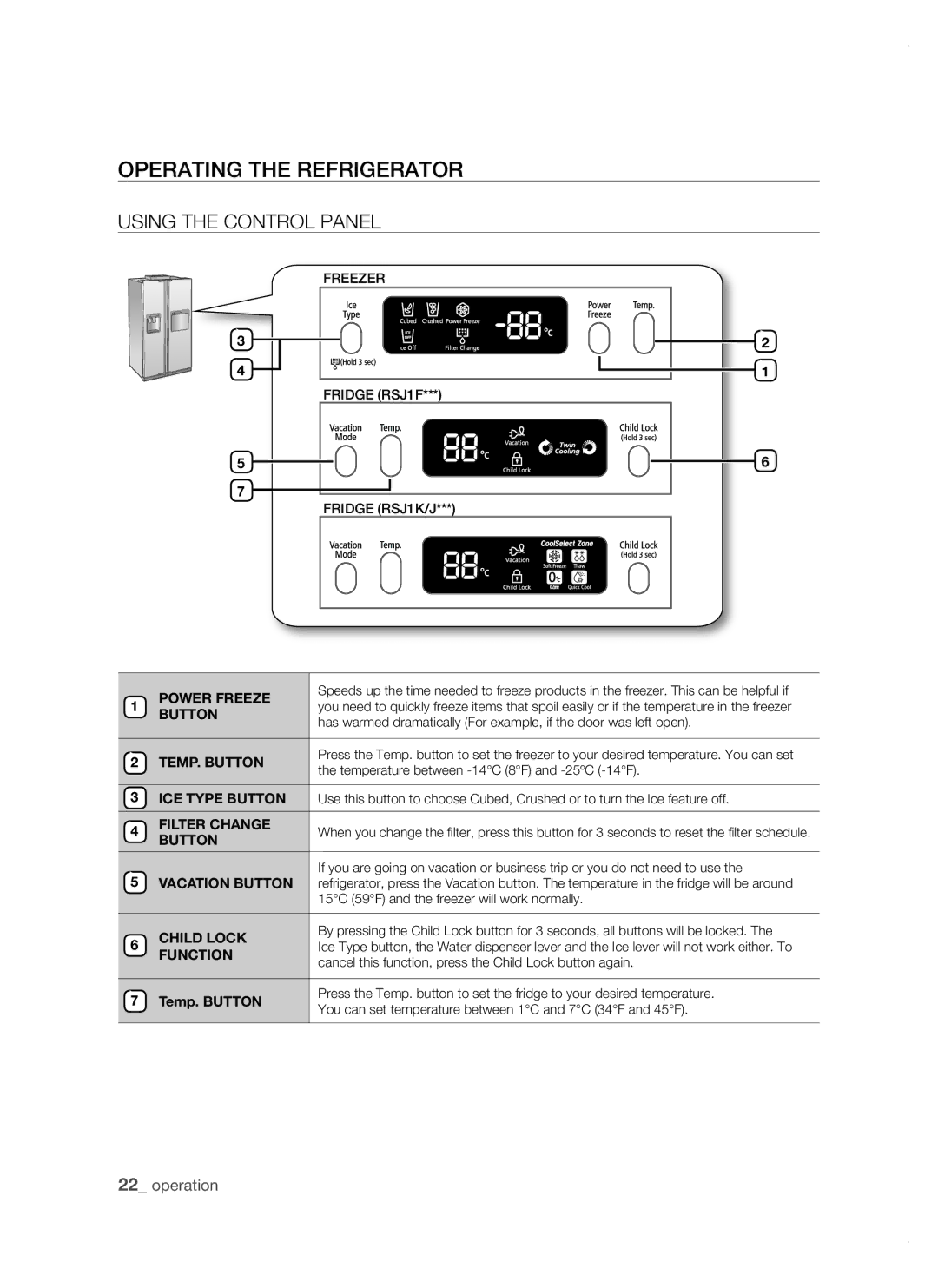 Samsung RSJ1ZERS1/XEH, RSJ1KERS1/XEH, RSJ1KERS1/XAG, RSJ1KERS1/XEO manual OPErating tHE rEfrigErator, Using the Control Panel 