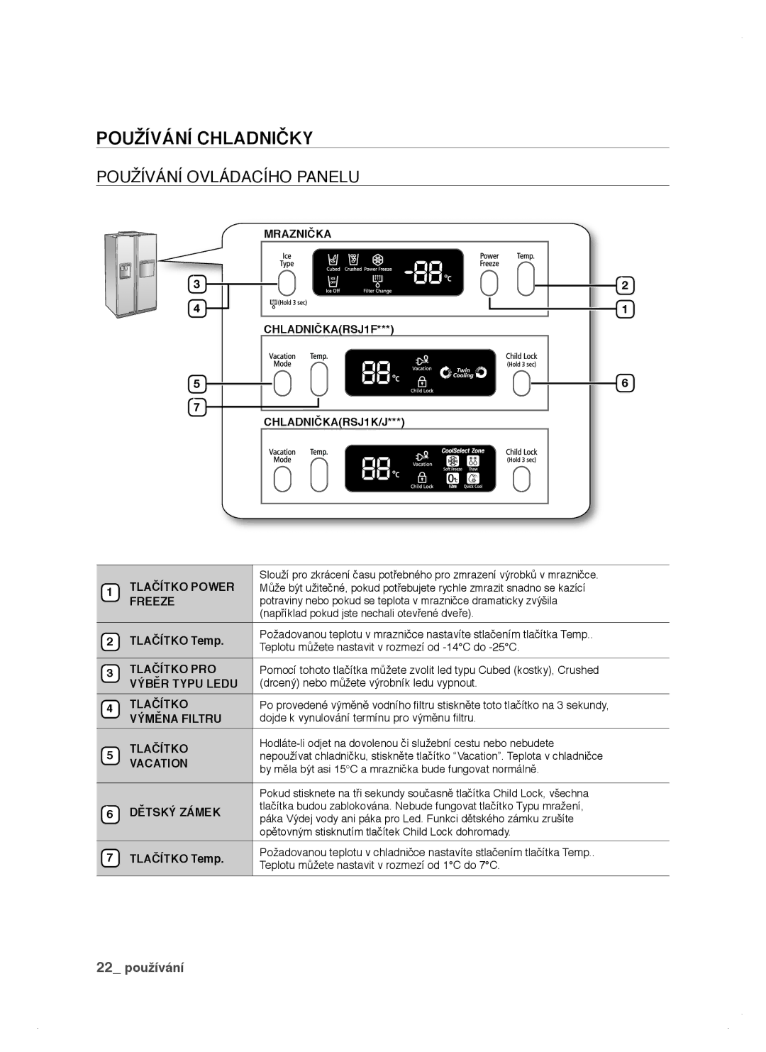 Samsung RSJ1KERS1/XAG, RSJ1KERS1/XEH, RSJ1ZERS1/XEH manual Používání Chladničky, Používání ovládacího panelu 