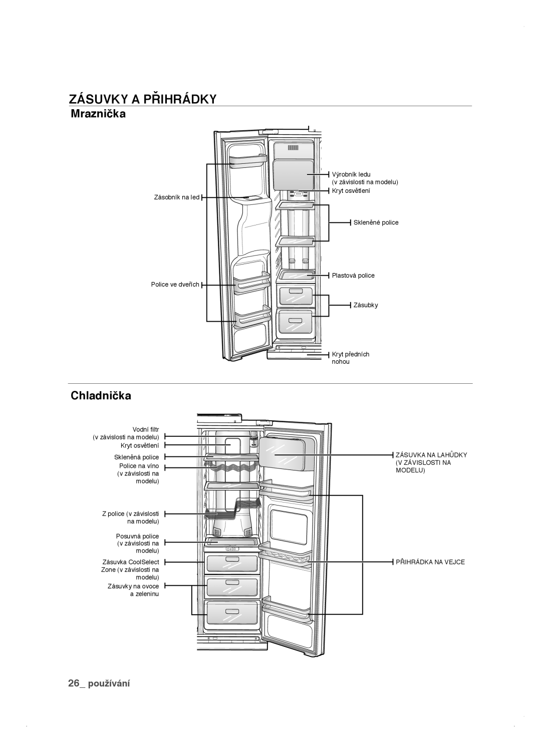 Samsung RSJ1ZERS1/XEH, RSJ1KERS1/XEH, RSJ1KERS1/XAG manual Zásuvky a Přihrádky, Mraznička, Chladnička 