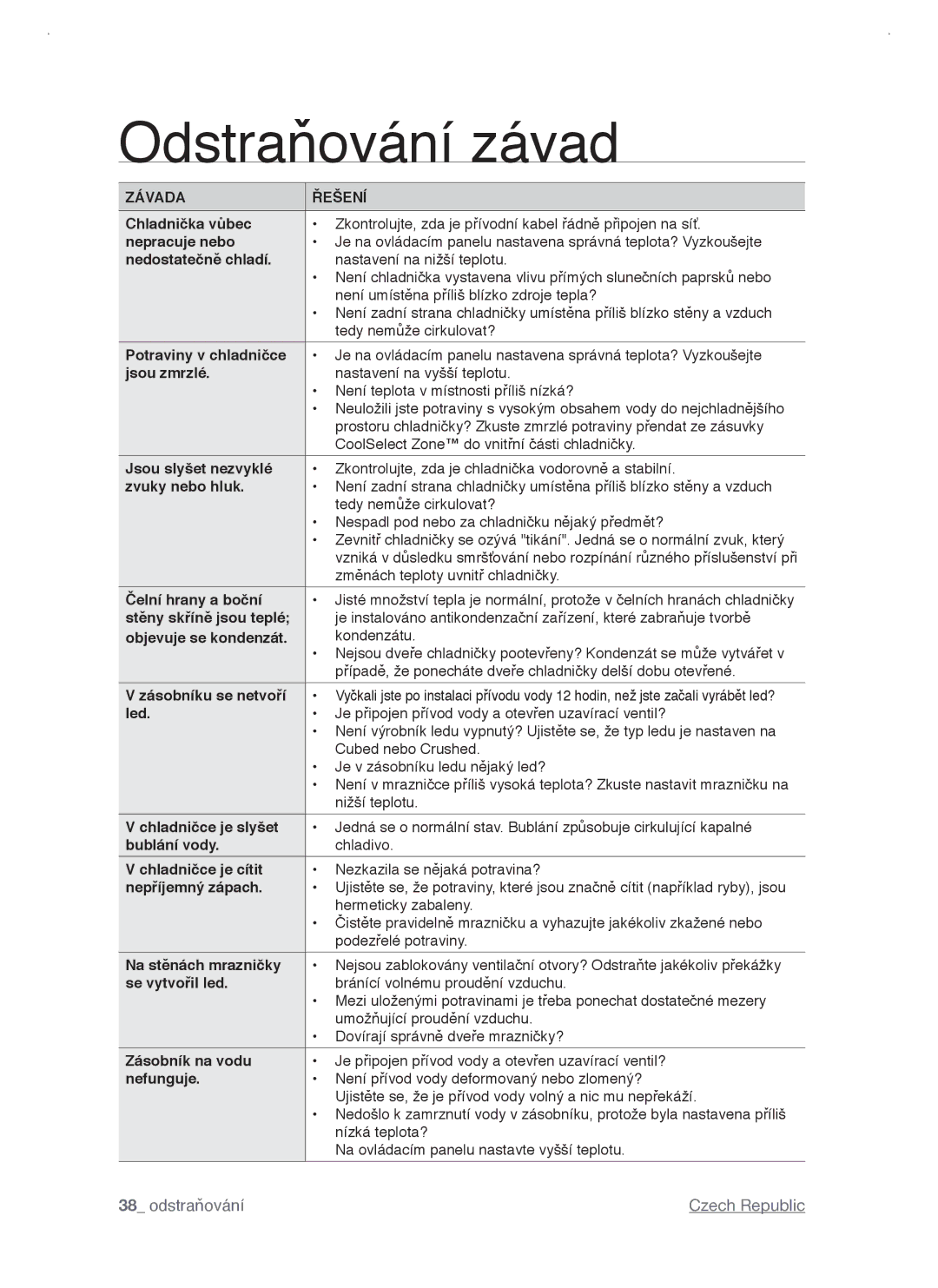 Samsung RSJ1KERS1/XEH, RSJ1KERS1/XAG manual Odstraňování závad 