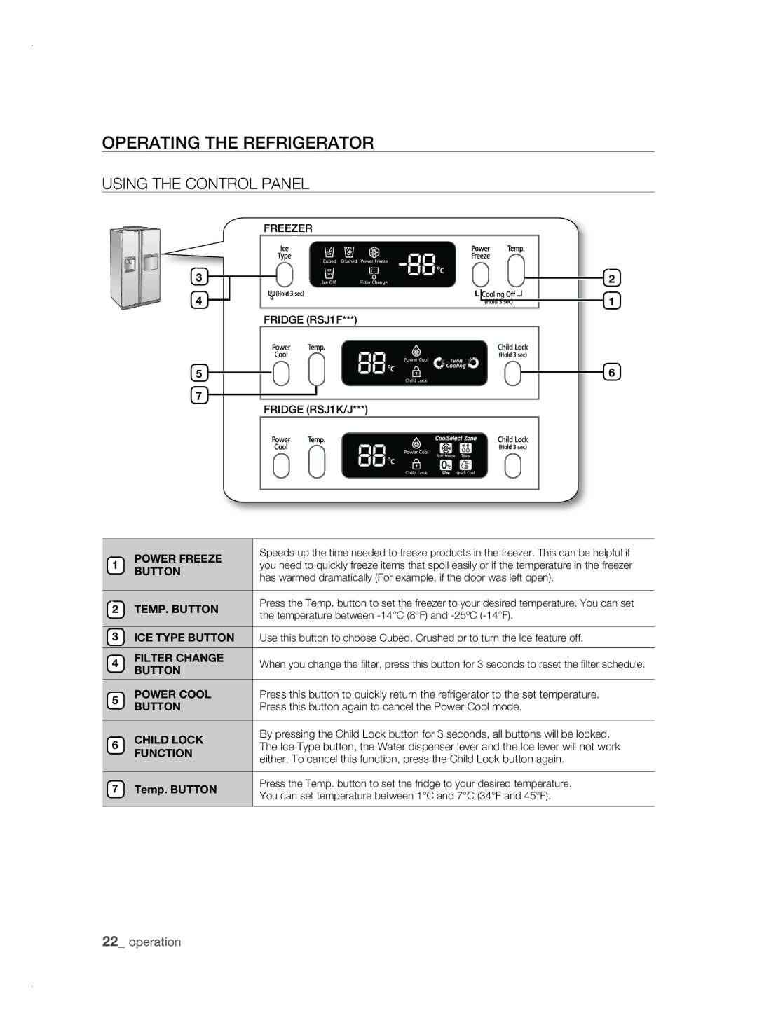 Samsung RSJ1KESV1/XSV, RSJ1KERS1/XSV manual OPErating tHE rEfrigErator, Using the Control Panel 