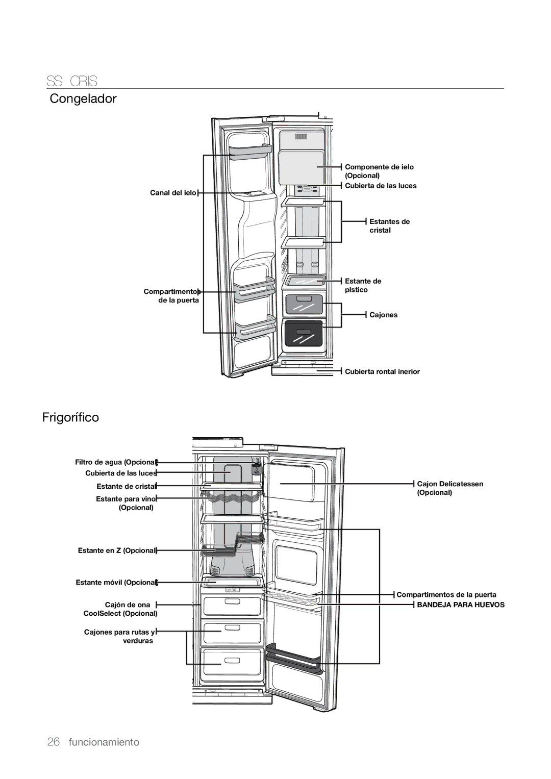 Samsung RSJ1KURS1/XEP, RSJ1KURS1/XES, RSJ1KSSV1/XES, RSJ1KERS1/XEH manual Estantes Y Compartimentos, Congelador, Frigorífico 