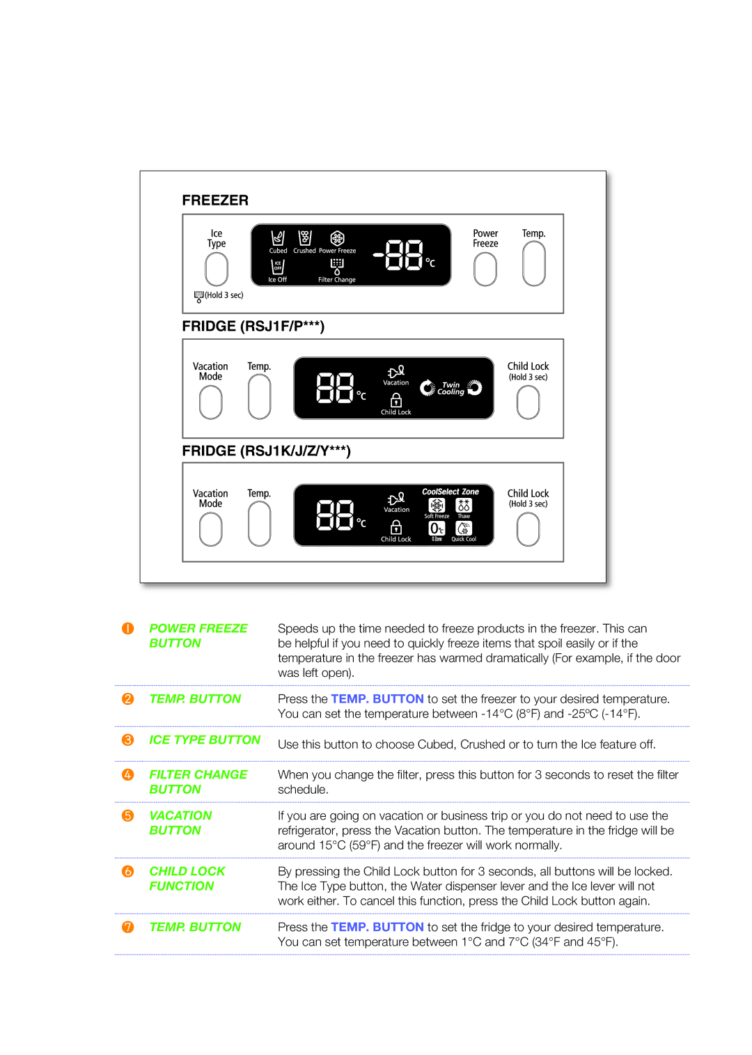 Samsung RSJ1ZERS1/XEH manual Freezer 