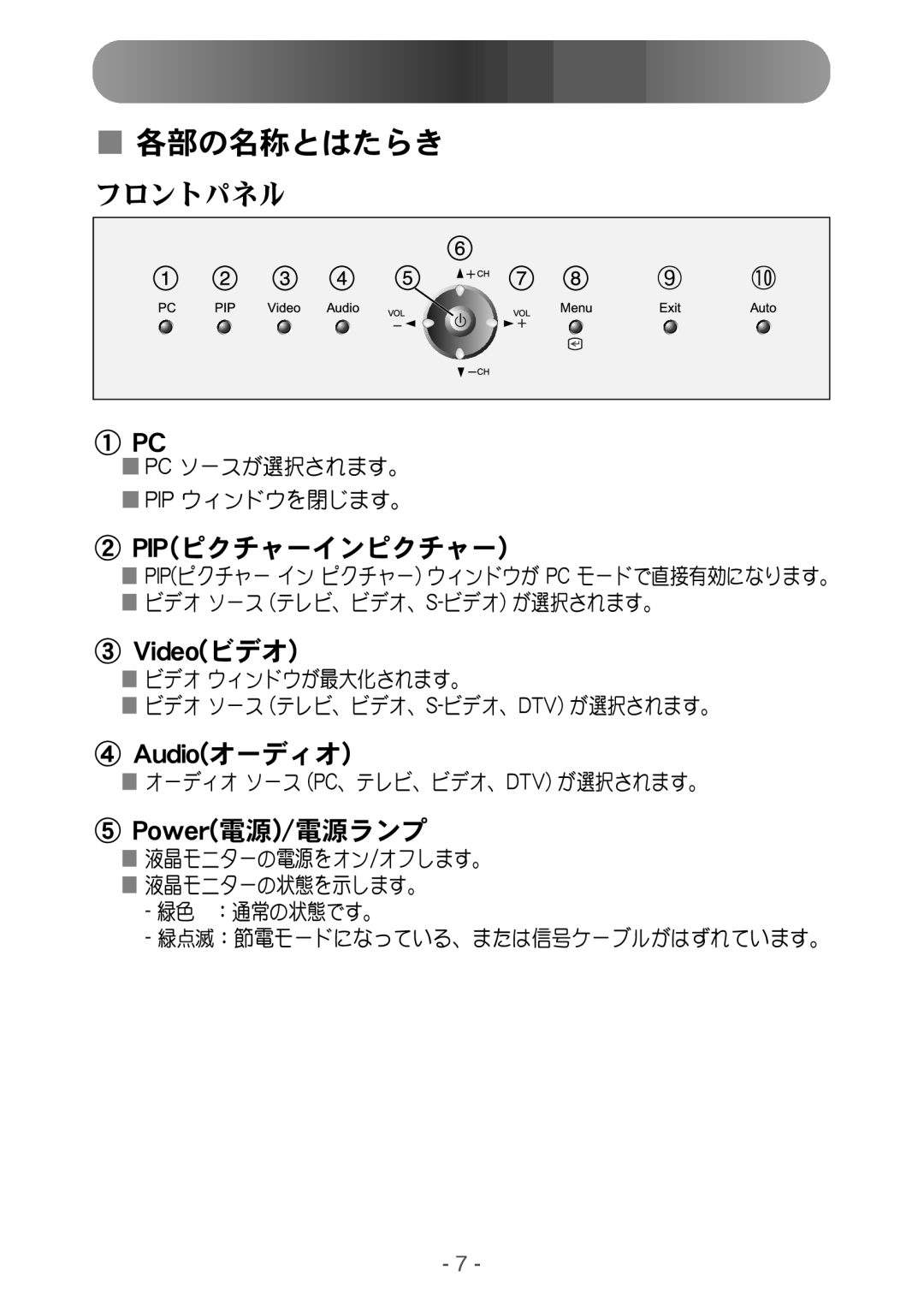 Samsung RT15NSSST/XSJ, RT15ASNS/HKB, RT17NSSST/XSJ manual Qjq 