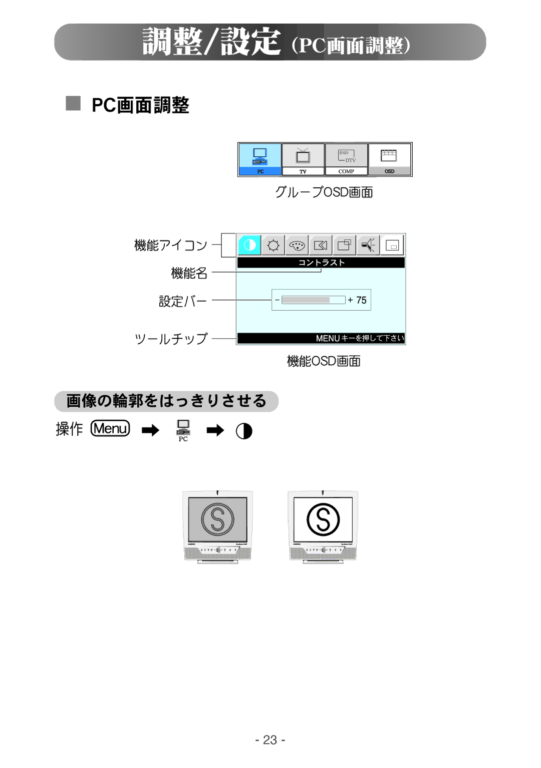 Samsung RT17NSSST/XSJ, RT15ASNS/HKB, RT15NSSST/XSJ manual Pte 