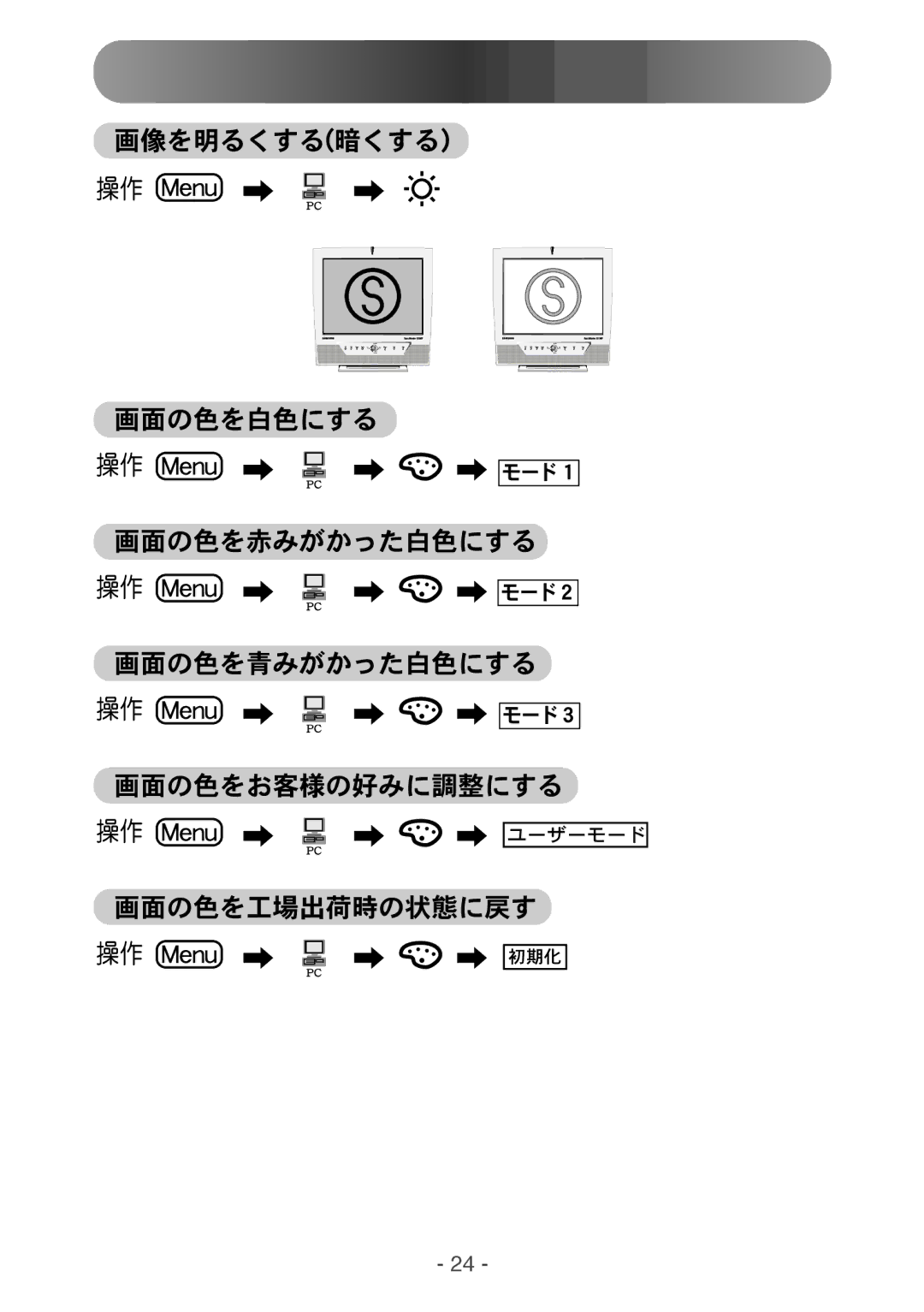 Samsung RT15ASNS/HKB, RT15NSSST/XSJ, RT17NSSST/XSJ manual 