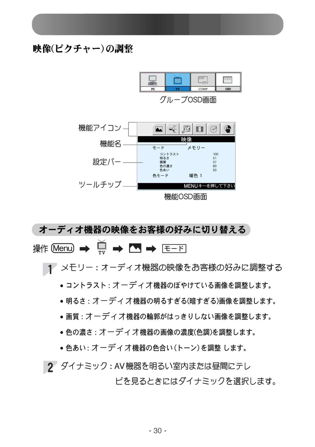 Samsung RT15ASNS/HKB, RT15NSSST/XSJ, RT17NSSST/XSJ manual Pte 