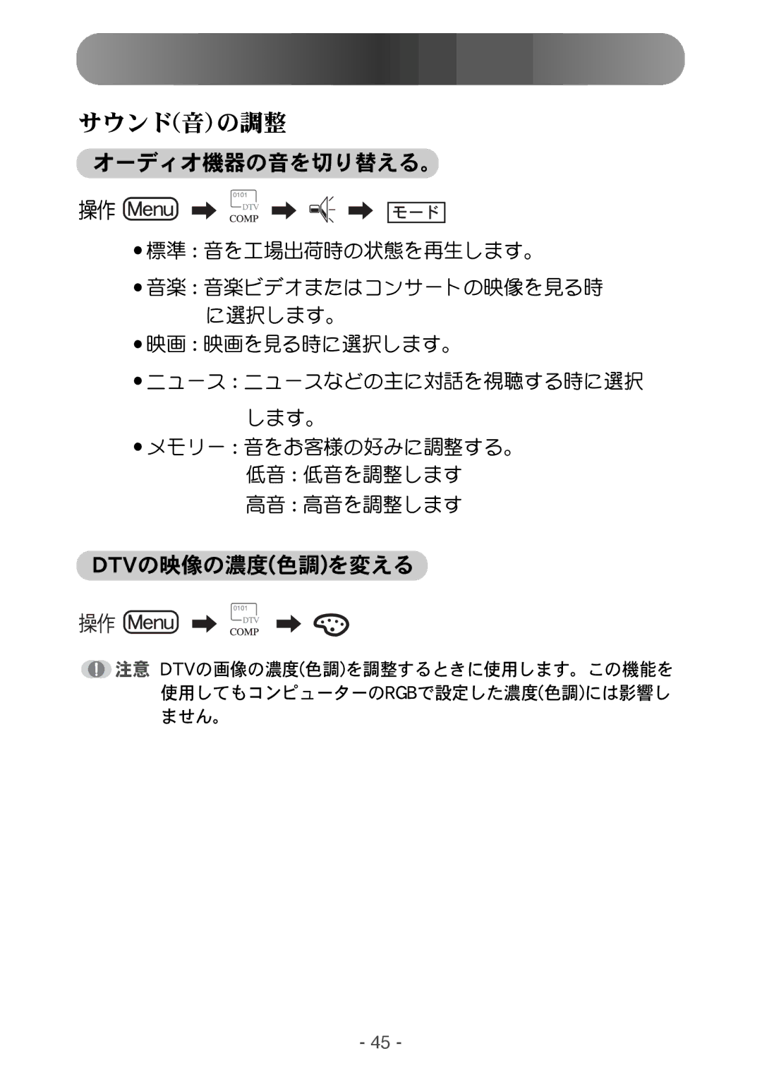 Samsung RT15ASNS/HKB, RT15NSSST/XSJ, RT17NSSST/XSJ manual Euw 