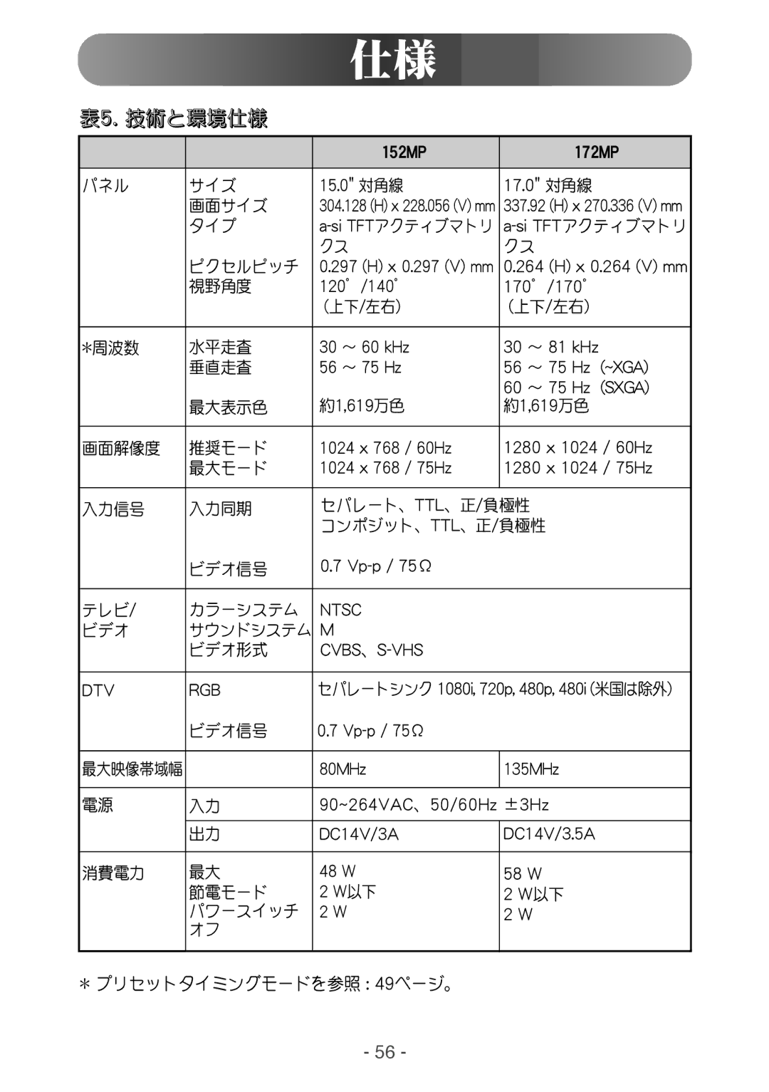 Samsung RT17NSSST/XSJ, RT15ASNS/HKB, RT15NSSST/XSJ manual 263NQ 283NQ 