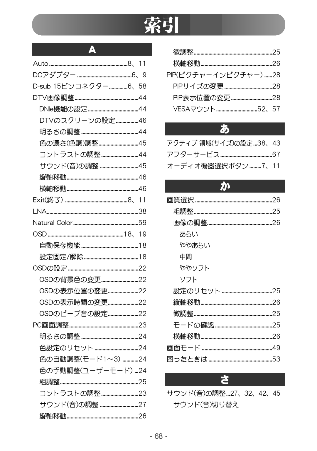 Samsung RT17NSSST/XSJ, RT15ASNS/HKB, RT15NSSST/XSJ manual Qjq 