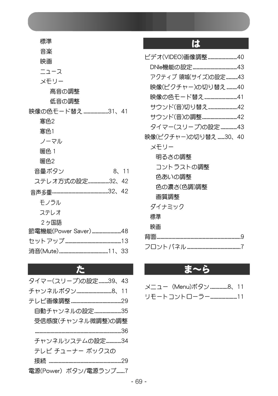 Samsung RT15ASNS/HKB, RT15NSSST/XSJ, RT17NSSST/XSJ manual Wjefp 