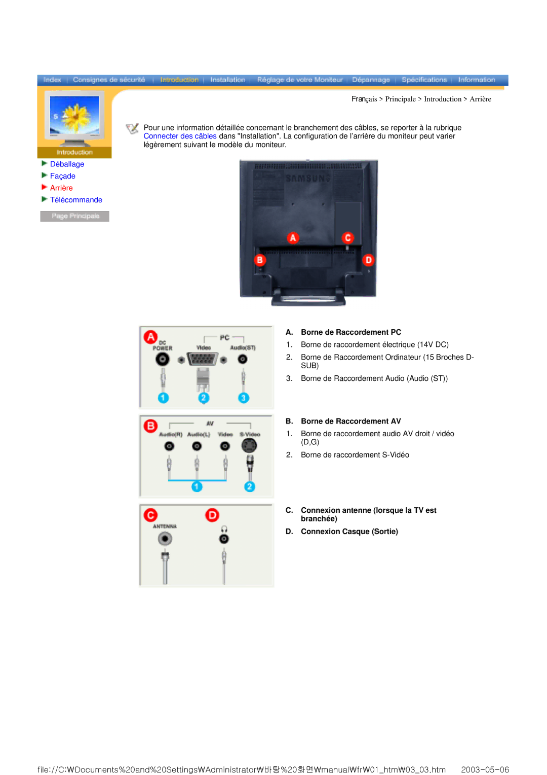 Samsung RT17ASSST/EDC, RT15ASSST/EDC manual Déballage Façade, Arrière, Borne de Raccordement PC, Borne de Raccordement AV 