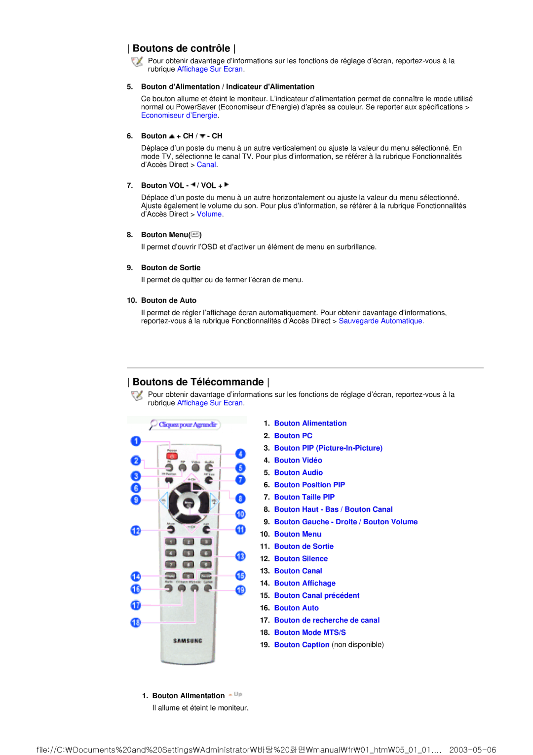 Samsung RT15ASSST/EDC, RT15ASSS/EDC, RT17ASSST/EDC manual Boutons de contrôle, Boutons de Télécommande 