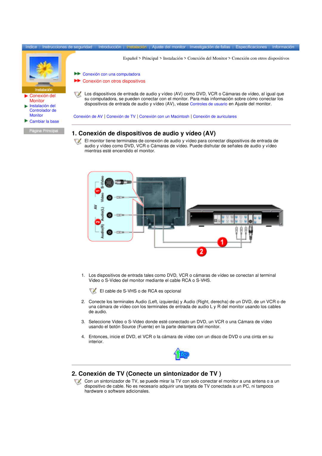 Samsung RT15ASSST/EDC manual Conexión de dispositivos de audio y vídeo AV, Conexión de TV Conecte un sintonizador de TV 