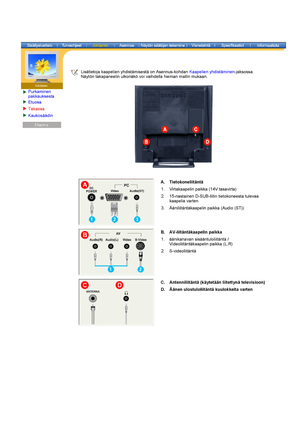 Samsung RT17ASSST/EDC, RT15ASSST/EDC manual Takaosa Kaukosäädin, Tietokoneliitäntä, AV-liitäntäkaapelin paikka 