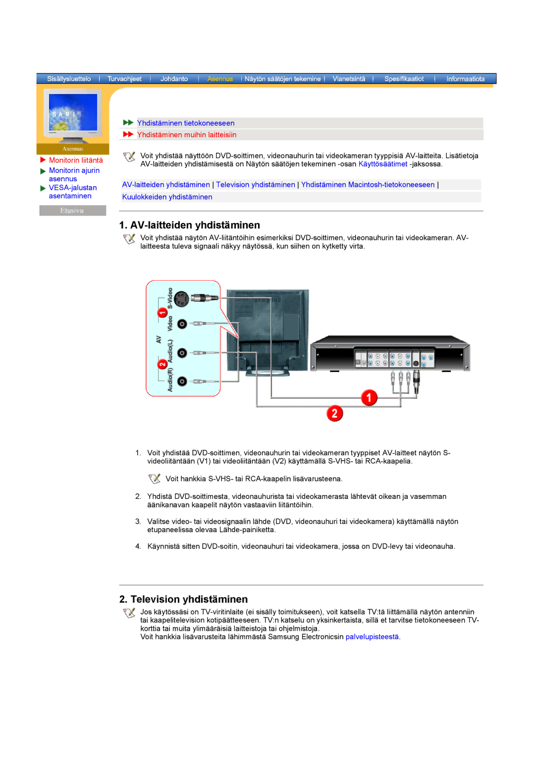 Samsung RT15ASSST/EDC, RT17ASSST/EDC AV-laitteiden yhdistäminen, Television yhdistäminen, Yhdistäminen muihin laitteisiin 