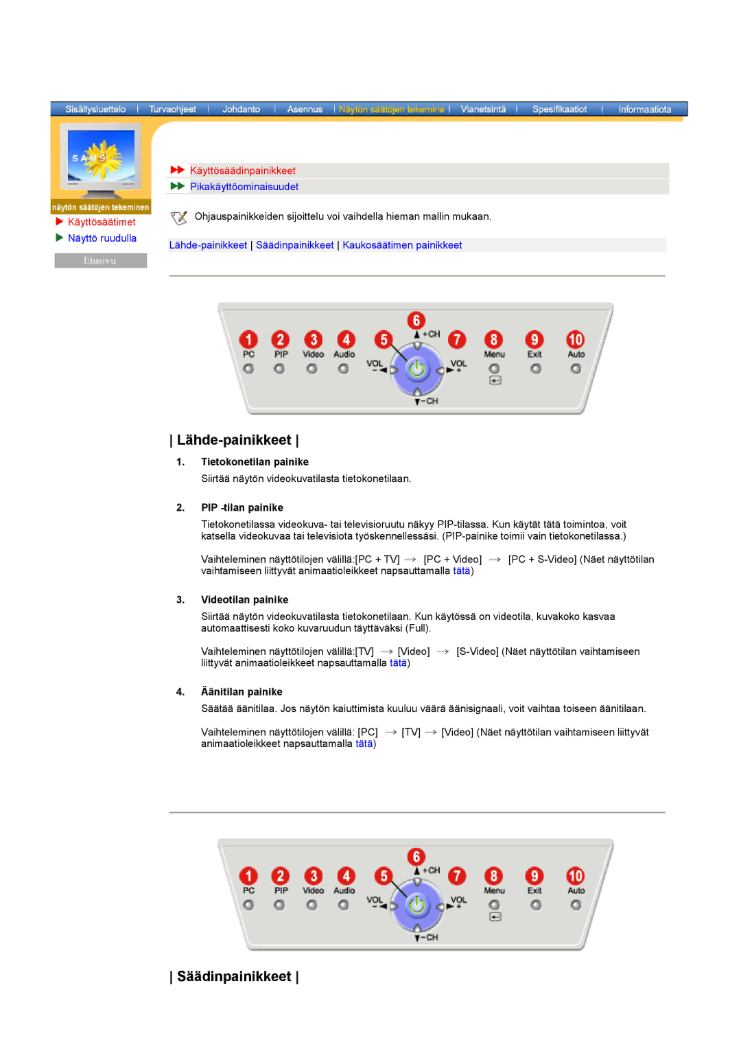 Samsung RT15ASSST/EDC, RT17ASSST/EDC manual Lähde-painikkeet, Säädinpainikkeet, Käyttösäädinpainikkeet, Käyttösäätimet 