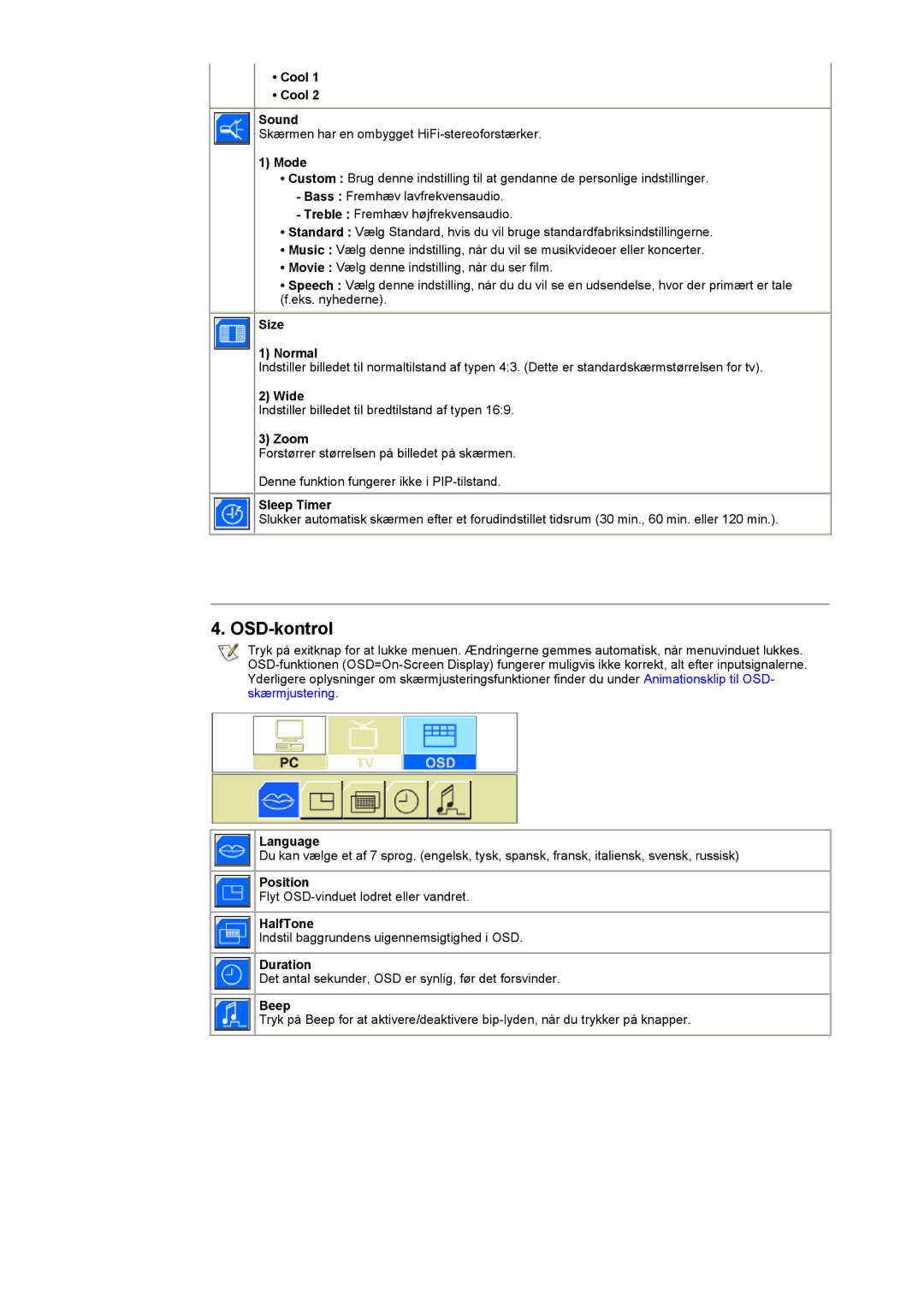 Samsung RT15ASSST/EDC, RT17ASSST/EDC manual OSD-kontrol, Cool Sound 