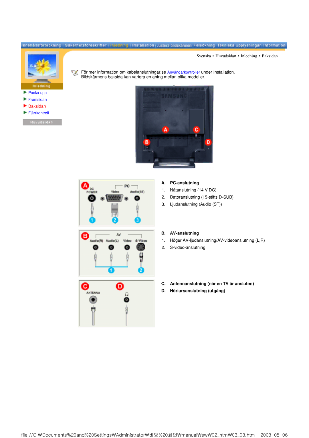 Samsung RT17ASSST/EDC, RT15ASSST/EDC manual Baksidan, PC-anslutning, AV-anslutning 